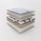 Душек МЕМОРИ ФЛЕКС 190/90 