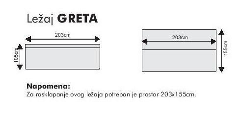 Тросед Грета 