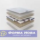 Душек МЕМОРИ ФЛЕКС 200/100 