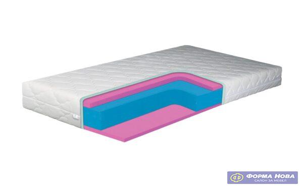 Душек КЛАСИК ПЛУС 160/200 Авис 