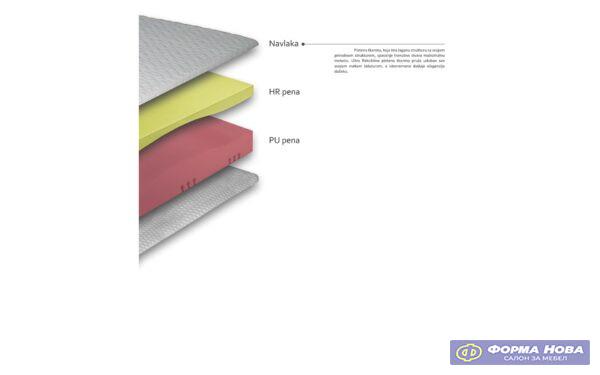 Душек ХР ДАБЛ 90/200 Авис 