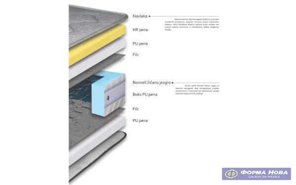 Душек ОРТОПЕДИК 90/200 Авис 