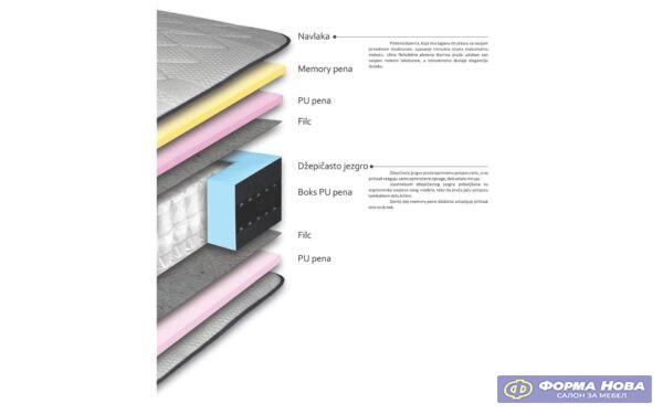 Душек ХИБРИД ЛУКС 90/200 Авис 