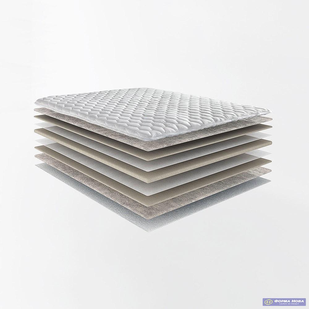 Надушек СТАНДАРД 190/90 Алмеро 