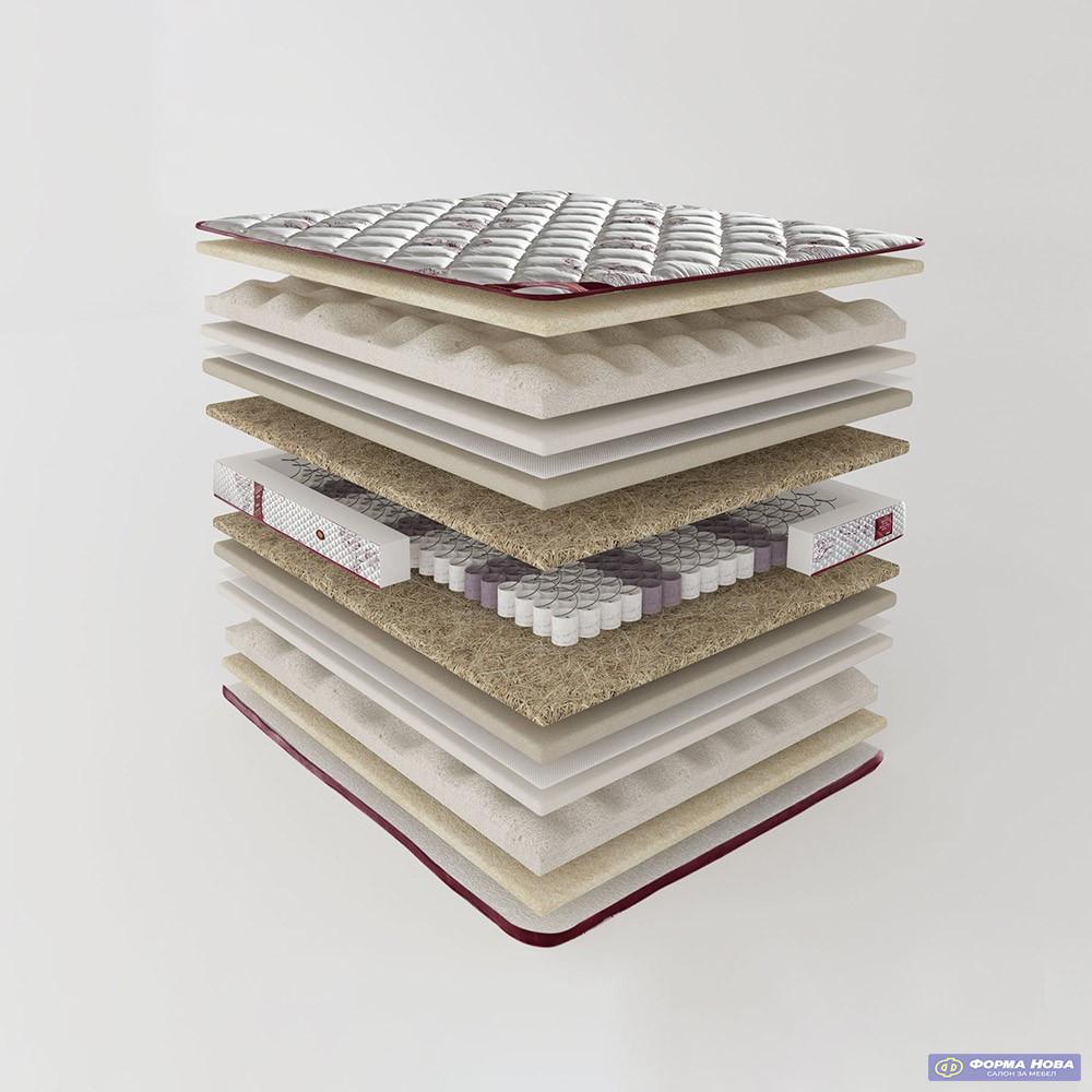 Душек ГОЛДЕН АЈ 200х160 Алмеро 